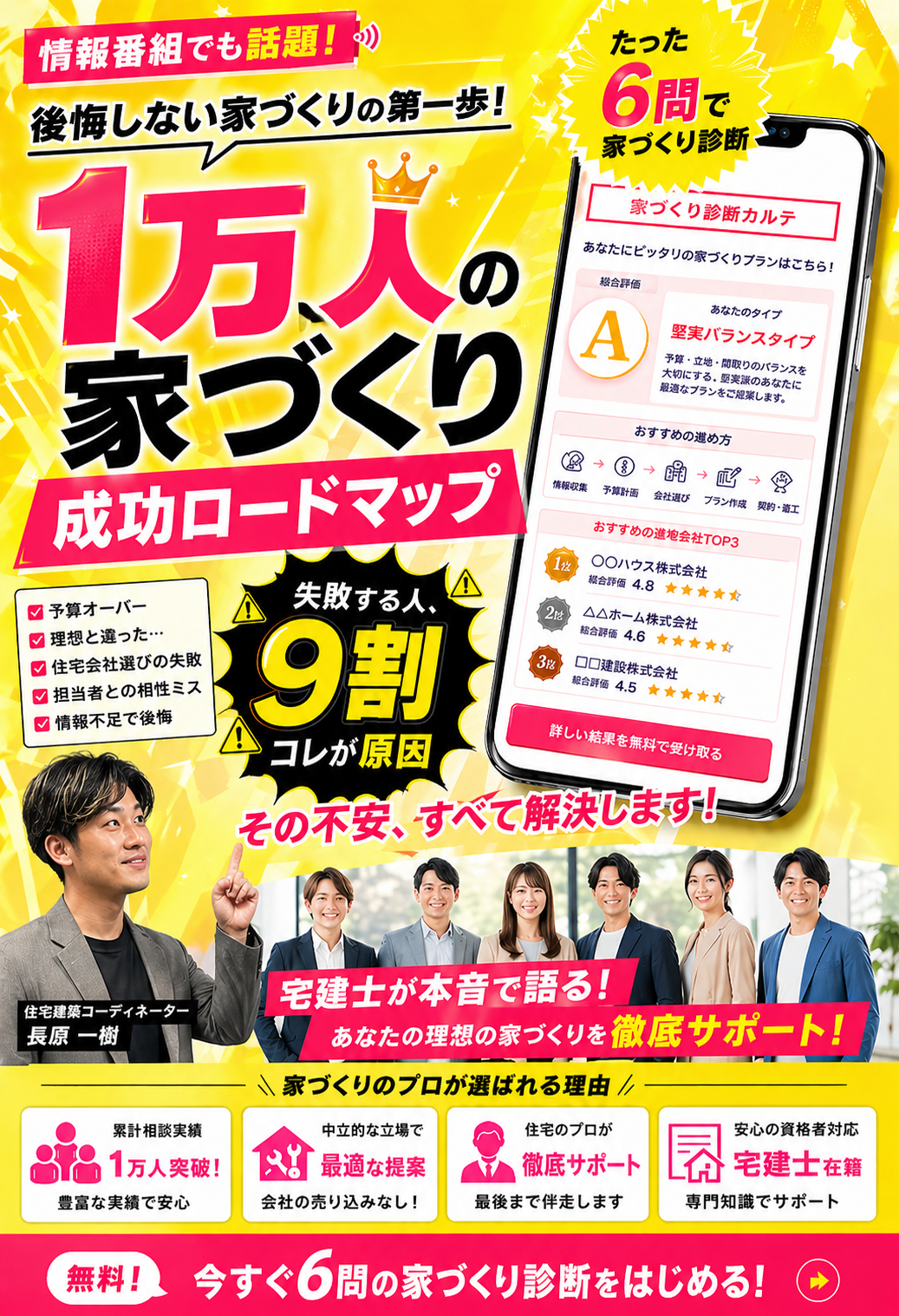 家づくり成功ロードマップ